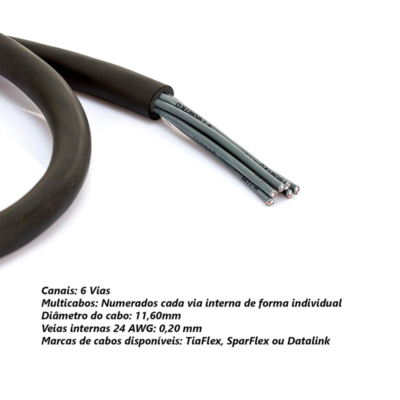 Medusa 6 Vias Montada com Conectores Amphenol