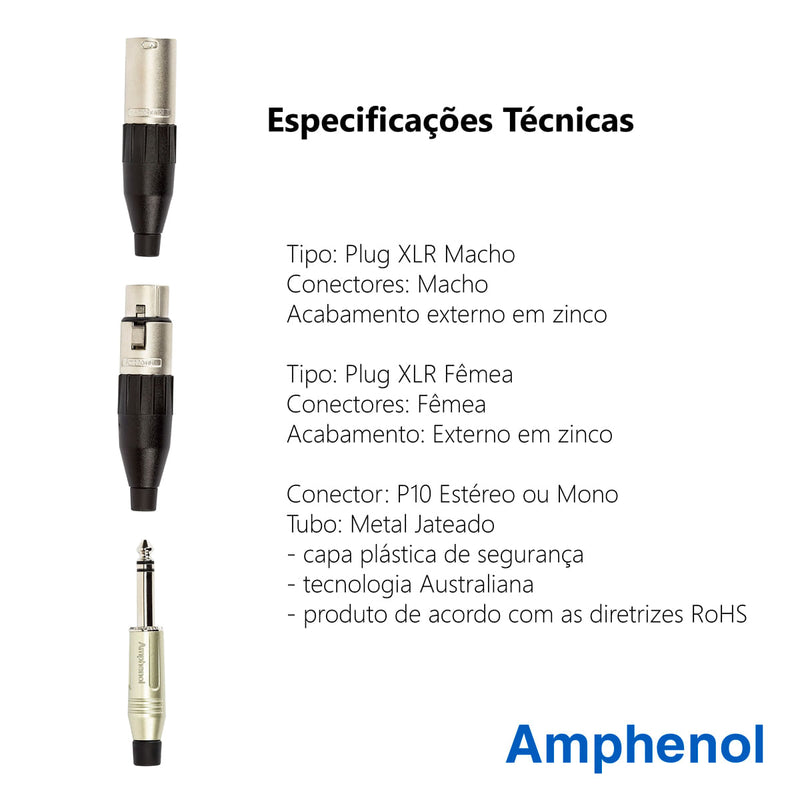 Medusa 6 Vias Montada com Conectores Amphenol