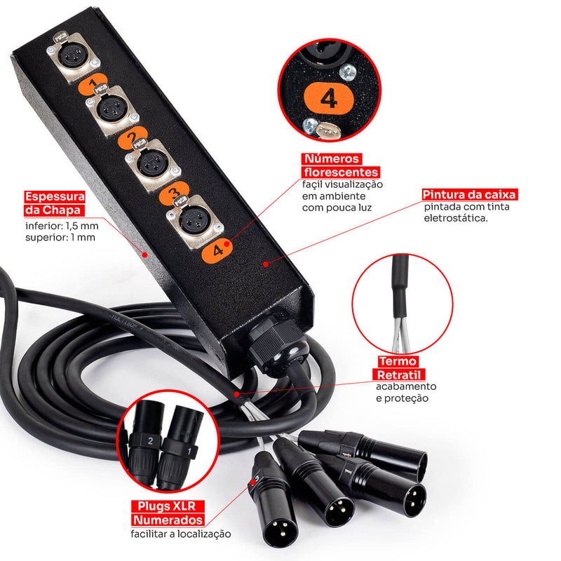 Medusa 4 Vias Montada Com Conectores Cirilo Cabos