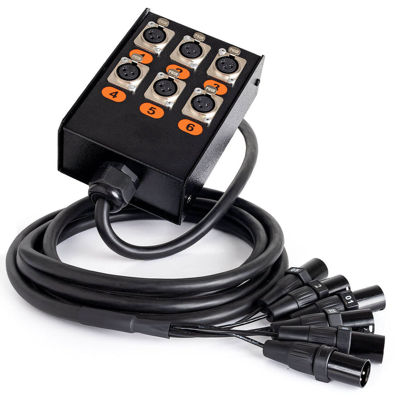 Medusa 6 vias Montada com Conectores Cirilo Cabos