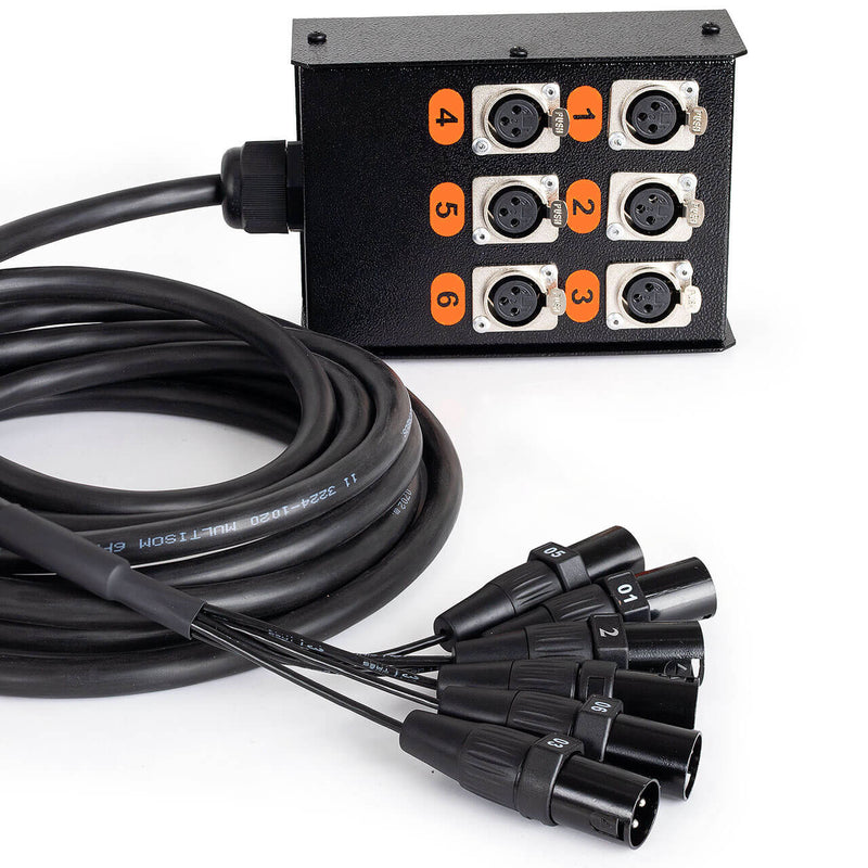 Medusa 6 vias Montada com Conectores Cirilo Cabos