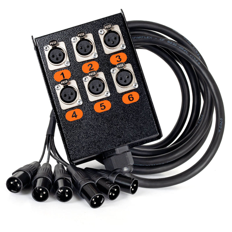 Medusa 6 vias Montada com Conectores Cirilo Cabos