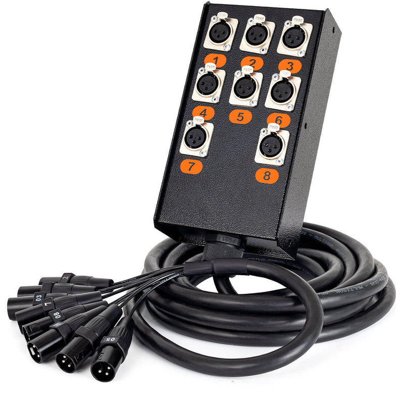 Medusa 8 Vias Montada com Conectores Cirilo Cabos