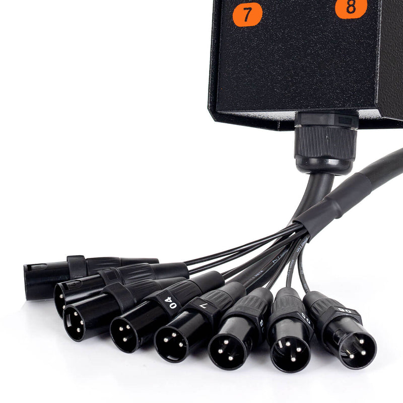 Medusa 8 Vias Montada com Conectores Cirilo Cabos