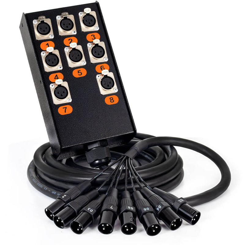 Medusa 8 Vias Montada com Conectores Cirilo Cabos