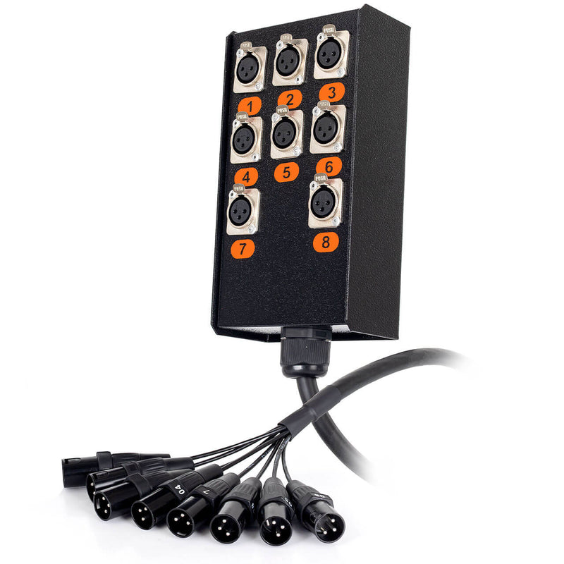 Medusa 8 Vias Montada com Conectores Cirilo Cabos