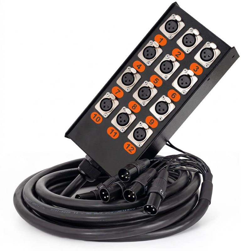 Medusa 12 Vias Montada com Conectores Cirilo Cabos