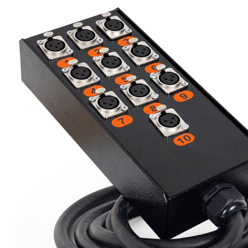 Medusa 10 Vias Montada Com Conectores Cirilo Cabos