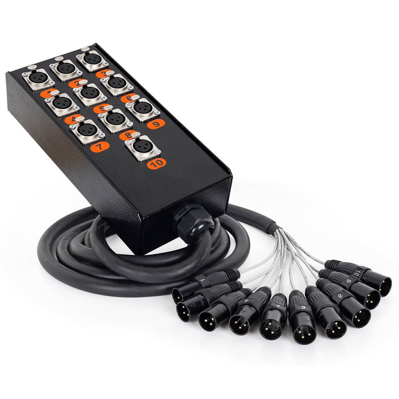 Medusa 10 Vias Montada Com Conectores Cirilo Cabos