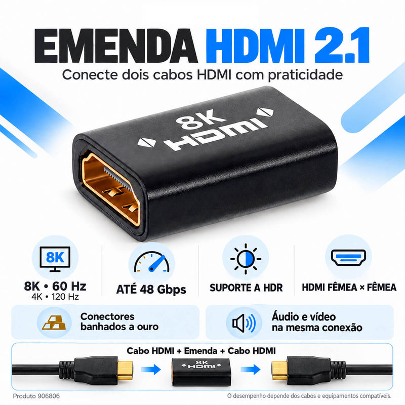 Emenda HDMI 2.1 Fêmea x Fêmea 8K 60Hz 4K 120Hz 48Gbps HDR