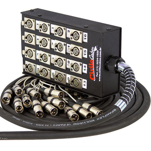 Medusa 16 Vias Montada com Conectores Amphenol